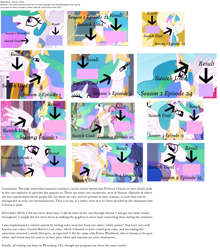 Size: 1630x1850 | Tagged: safe, screencap, discord, princess celestia, princess luna, rarity, alicorn, pony, unicorn, nitpicking, text