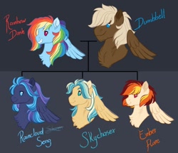 Size: 1024x881 | Tagged: safe, artist:azure-art-wave, derpibooru import, dumbbell, rainbow dash, oc, oc:ember flare, oc:raincloud song, oc:skychaser, pegasus, pony, dumbdash, female, male, mare, offspring, parent:dumbbell, parent:rainbow dash, parents:dumbdash, shipping, stallion, straight