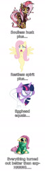 Size: 500x1887 | Tagged: safe, derpibooru import, fluttershy, twilight sparkle, ghost, zombie, clothes, comic, crying, cute, goggles, hnnng, lab coat, mad scientist, math, sad, shyabetes, slasher smile, sweater, sweatershy, worms