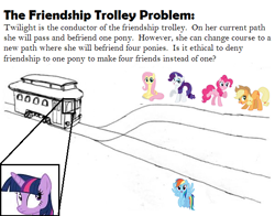 Size: 594x466 | Tagged: safe, artist:luckreza8, derpibooru import, applejack, fluttershy, pinkie pie, rainbow dash, rarity, twilight sparkle, earth pony, pegasus, pony, unicorn, cowboy hat, female, hat, mane six, mare, meme, philosophy, text, trolley, trolley problem