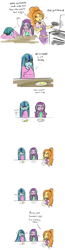 Size: 1280x4907 | Tagged: safe, artist:puffpink, adagio dazzle, aria blaze, sonata dusk, equestria girls, breakfast, clothes, comic, egg, loose hair, mamadagio, pajamas, sleepy, the dazzlings