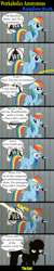 Size: 960x4760 | Tagged: safe, artist:lister-of-smeg, derpibooru import, rainbow dash, pegasus, pony, comic:workaholics anonymous, comic, implied derpy, lightning, microphone, solo