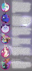 Size: 540x1180 | Tagged: safe, artist:wolfnanaki, adagio dazzle, aria blaze, discord, princess amore, princess celestia, princess luna, sonata dusk, star swirl the bearded, alicorn, pony, the dazzlings