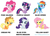 Size: 1144x832 | Tagged: safe, artist:mikibipony, derpibooru import, edit, applejack, fluttershy, pinkie pie, rainbow dash, rarity, twilight sparkle, unicorn twilight, earth pony, pegasus, pony, unicorn, blue eyes white dragon, chibi, confident, female, happy, mane six, mare, raised hoof, simple background, smiling, text, white background, yu-gi-oh!