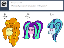 Size: 1746x1322 | Tagged: safe, artist:jake heritagu, adagio dazzle, aria blaze, sonata dusk, comic:aria's archives, equestria girls, bisexual, cigarette, pansexual, the dazzlings