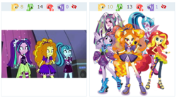 Size: 466x266 | Tagged: safe, editor:php77, screencap, adagio dazzle, aria blaze, sonata dusk, sunset shimmer, twilight sparkle, twilight sparkle (alicorn), alicorn, equestria girls, rainbow rocks, box art, derpibooru, embarrassed, juxtaposition, juxtaposition win, meme, meta, scared, the dazzlings