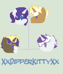 Size: 412x485 | Tagged: safe, artist:xxdipperkittyxx, rarity, trenderhoof, oc, oc:fashion gem, oc:sapphire snowflake, pony, unicorn, base used, female, male, offspring, parent:rarity, parent:trenderhoof, parents:trenderity, shipping, straight, trenderity