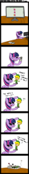 Size: 1000x5923 | Tagged: safe, artist:chibi95, derpibooru import, pinkie pie, twilight sparkle, twilight sparkle (alicorn), alicorn, earth pony, pony, comic, crossover, dialogue, female, link, mare, pokémon, the legend of zelda