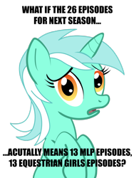 Size: 900x1200 | Tagged: safe, lyra heartstrings, pony, unicorn, conspiracy lyra, exploitable meme, female, green coat, horn, image macro, looking at you, mare, meme, open mouth, simple background, solo, text, two toned mane