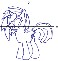 Size: 189x200 | Tagged: safe, dj pon-3, vinyl scratch, pony, unicorn, geometry, graph, math, plotting, wolframalpha