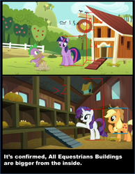 Size: 1456x1878 | Tagged: safe, edit, edited screencap, screencap, applejack, rarity, spike, twilight sparkle, twilight sparkle (alicorn), alicorn, dragon, earth pony, pony, unicorn, applejack's "day" off, architecture, bigger on the inside, discovery family logo, theory