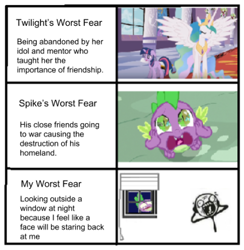 Size: 446x457 | Tagged: safe, edit, edited screencap, screencap, princess celestia, princess ember, spike, twilight sparkle, human, pony, bear thorax, canterlot castle, comic, fears, meme, night, scared, screaming, screencap comic, stick figure, text, window