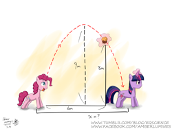 Size: 3264x2448 | Tagged: safe, artist:vanillafox2035, derpibooru import, pinkie pie, twilight sparkle, earth pony, pony, spoiler:maths, levitation, magic, math, mathematics in the comments, muffin, physics, telekinesis