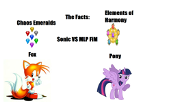 Size: 1446x918 | Tagged: safe, artist:zillythecat7, derpibooru import, twilight sparkle, twilight sparkle (alicorn), alicorn, chaos emerald, comparison, crossover, elements of harmony, miles "tails" prower, sonic the hedgehog (series), text