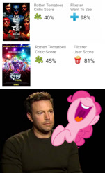 Size: 430x714 | Tagged: safe, pinkie pie, my little pony: the movie, ben affleck, drama, drama bait, justice league, meme, meta, rotten tomatoes, sad affleck, twitter