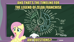 Size: 1920x1080 | Tagged: safe, edit, edited screencap, screencap, angel bunny, fluttershy, pegasus, pony, rabbit, school daze, chalk, chalkboard, dexterous hooves, image macro, meme, phylogenetic tree, the legend of zelda