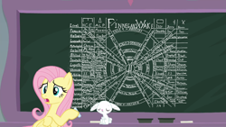 Size: 1600x900 | Tagged: safe, edit, edited screencap, screencap, angel bunny, fluttershy, pegasus, pony, rabbit, school daze, chalk, chalkboard, dexterous hooves, finnegans wake, meme