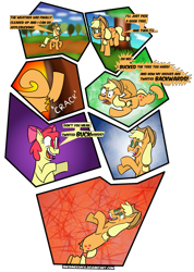 Size: 1389x1953 | Tagged: safe, artist:sneshneeorfa, apple bloom, applejack, earth pony, pony, comic, funny, reuploaded with permission, simple background, transparent background