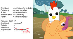 Size: 1834x1000 | Tagged: safe, scootaloo, chicken, pegasus, pony, female, meme, meta, solo