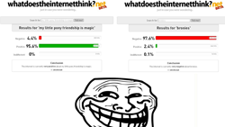 Size: 1551x873 | Tagged: safe, troll, brony, fake, meta, text, trollface