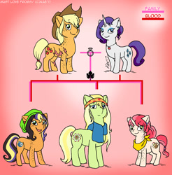 Size: 1181x1200 | Tagged: safe, artist:kaemantis, applejack, rarity, oc, oc:evening cameo, oc:honeyjack, oc:western beauty, earth pony, pony, unicorn, chibi, female, lesbian, magical lesbian spawn, mare, offspring, parent:applejack, parent:rarity, parents:rarijack, rarijack, scar, shipping