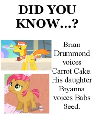 Size: 475x615 | Tagged: safe, babs seed, carrot cake, brian drummond, brynna drummond, meta, mind blown, voice actor