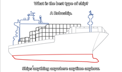 Size: 1694x1000 | Tagged: safe, barely pony related, cargo ship, meta, pun, roboshi (user), ship, shipified, shipping