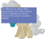 Size: 500x427 | Tagged: safe, mayor mare, meta, offensive ponies, simple background, text, white background