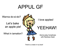 Size: 600x500 | Tagged: safe, artist:rawrienstein, applejack, equestria girls, apple, apple pie, appul, baking, blonde, bronybait, cute, dancing, food, happy, ideal gf, meme, pie, simple background, smiling, solo, stick figure, that pony sure does love apples, there's a snake in my boot, toy story, what in tarnation, white background, woody, yeehaw