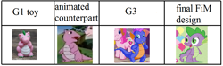 Size: 1107x327 | Tagged: safe, screencap, master kenbroath gilspotten heathspike, spike, spike (g1), dragon, g1, g3, g4, my little pony 'n friends, baby, baby dragon, comparison, cropped, male, meta, toy