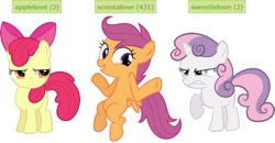 Size: 619x321 | Tagged: safe, apple bloom, scootaloo, sweetie belle, earth pony, pegasus, pony, unicorn, angry, annoyed, applelove, cutie mark crusaders, derpibooru, female, filly, flying, glare, grin, gritted teeth, lidded eyes, meta, scootalove, shrug, smiling, spread wings, sweetielove, tag census, tags, unamused, wings