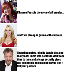 Size: 732x809 | Tagged: safe, brony queen, john de lancie, lauren faust, meta, tara strong, text