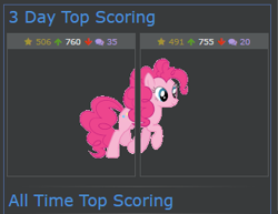 Size: 328x253 | Tagged: safe, derpibooru import, pinkie pie, earth pony, pony, derpibooru, exploitable meme, fourth wall, juxtaposition, juxtaposition win, meme, meta, pinkie roll mosaic, solo