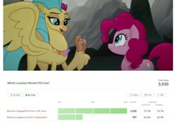 Size: 941x692 | Tagged: safe, edit, edited screencap, screencap, pinkie pie, princess skystar, classical hippogriff, earth pony, hippogriff, pony, my little pony: the movie, equestria daily, mount aris, poll, seaquestria