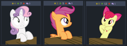 Size: 1814x669 | Tagged: safe, apple bloom, scootaloo, sweetie belle, bowtie, cutie mark crusaders, derpibooru, facial expressions, forced juxtaposition, horn, juxtaposition, juxtaposition win, kissy face, meme, meta, table, wings
