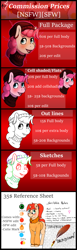 Size: 1500x4881 | Tagged: safe, artist:mr.smile, pinkie pie, oc, oc:scribble notes, earth pony, pony, commission, commission info