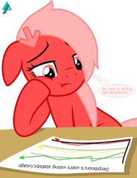 Size: 1524x1977 | Tagged: safe, artist:arifproject, oc, oc only, oc:downvote, chart, derpibooru, derpibooru ponified, downvotes are upvotes, meta, philosophy in the comments, politics in the comments, ponified, simple background, solo, speech bubble, table, transparent background, unimpressed, vector