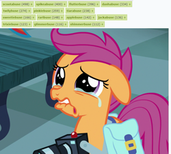 Size: 859x768 | Tagged: safe, edit, edited screencap, screencap, scootaloo, parental glideance, abuse, crying, derpibooru, lip bite, meta, sad, tag census, tags