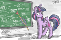 Size: 2225x1448 | Tagged: safe, artist:flutterthrash, derpibooru import, twilight sparkle, twilight sparkle (alicorn), alicorn, pony, 30 minute art challenge, chalkboard, glowing horn, magic, music, school of rock (movie), solo, telekinesis