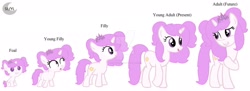 Size: 1920x699 | Tagged: safe, artist:princesslunayay, princess celestia, alicorn, pony, unicorn, adult, age progression, alternate hairstyle, alternate universe, baby, base used, celestiaverse, deviantart watermark, female, filly, foal, jewelry, logo, mare, obtrusive watermark, pigtails, pink-mane celestia, race swap, simple background, solo, tiara, unicorn celestia, watermark, white background, young, young mare