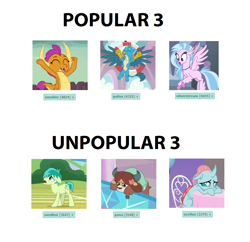 Size: 1132x1096 | Tagged: safe, gallus, ocellus, sandbar, silverstream, smolder, yona, cute, derpibooru, diaocelles, diastreamies, gallabetes, happy, meta, ocellabuse, op is a cuck, op is trying to start shit, sad, sadorable, sandabetes, sandabuse, smolderbetes, student six, tags, yonabuse, yonadorable