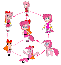 Size: 1702x1820 | Tagged: safe, artist:alexeigribanov, pinkie pie, amy rose, blossom (powerpuff girls), crossover, fusion, fusion diagram, hexafusion, meme, pink, simple background, sonic the hedgehog (series), the powerpuff girls, transparent background