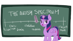 Size: 1500x857 | Tagged: safe, anonymous artist, twilight sparkle, twilight sparkle (alicorn), alicorn, pony, /mlp/, 4chan, ableism, autism, autism spectrum, brony, chalkboard, chris chan, classroom, colored, diagram, drawthread, female, fimfiction, funny, graph, it department, lecture, lecture hall, levitation, looking at you, magic, mare, open mouth, pointer, simple background, smiling, solo, telekinesis, trekkies, white background