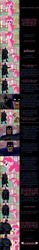 Size: 2000x12893 | Tagged: safe, artist:mlp-silver-quill, pinkie pie, human, pony, comic:pinkie pie says goodnight, bane, batman, batman: the brave and the bold, comic, i'm batman, ponified, shipping