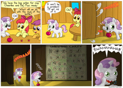 Size: 850x609 | Tagged: safe, artist:fadri, derpibooru import, apple bloom, scootaloo, sweetie belle, comic:and that's how equestria was made, comic, cutie mark crusaders, evil laugh, female, gay, lesbian, love poison, love potion, male, shipper on deck, shipping, shipping chart, shipping wall, straight, sweetie the shipper