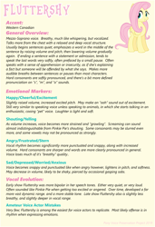 Size: 1500x2194 | Tagged: safe, fluttershy, pegasus, pony, accent, female, mare, simple background, solo, text, the pony machine learning project