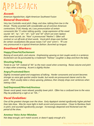 Size: 1500x2015 | Tagged: safe, applejack, earth pony, pony, accent, female, mare, simple background, solo, text, the pony machine learning project