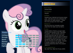 Size: 1100x800 | Tagged: safe, artist:pika-robo, sweetie belle, bio, profile, ultimate marvel vs capcom 3