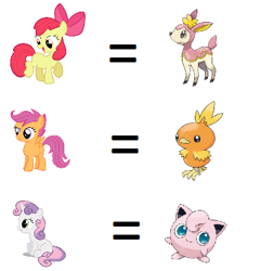 Size: 382x396 | Tagged: safe, derpibooru import, apple bloom, scootaloo, sweetie belle, bird, deer, earth pony, jigglypuff, pegasus, pony, unicorn, chick, crossover, cutie mark crusaders, deerling, fawn, female, filly, foal, hilarious in hindsight, pokémon, scootachicken, simple background, torchic, white background