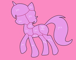 Size: 958x761 | Tagged: safe, artist:sugaryviolet, edit, pony, unicorn, chart, outline